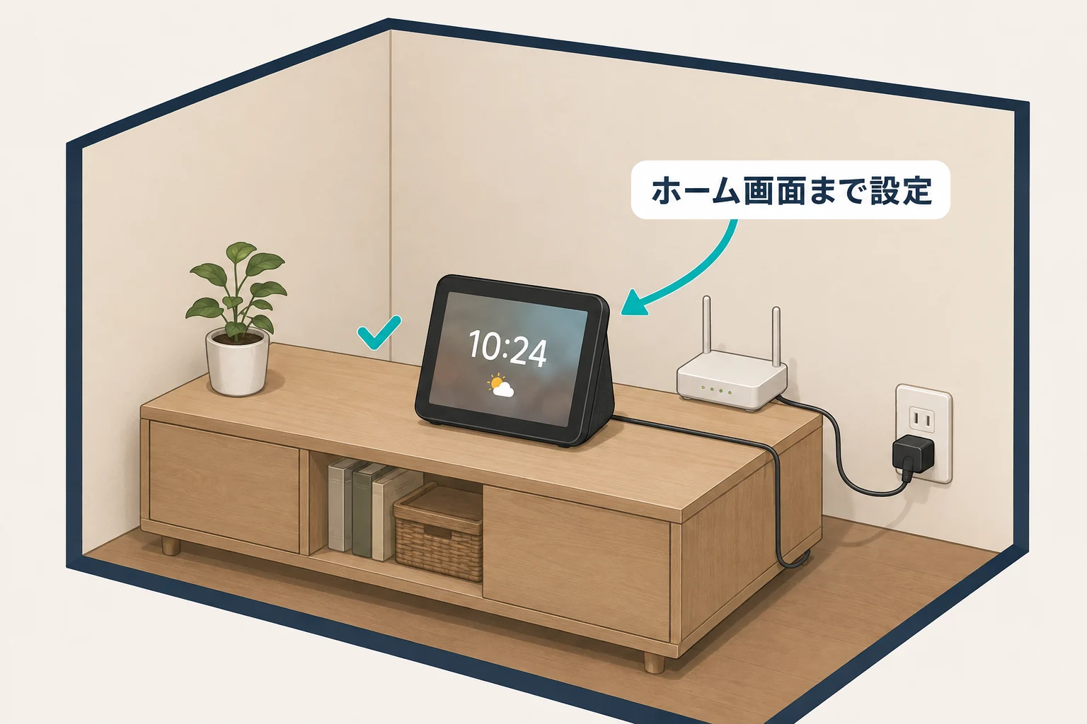 電源とWi-Fiへ接続したEcho Showにホーム画面と時計が表示された設定完了の図解
