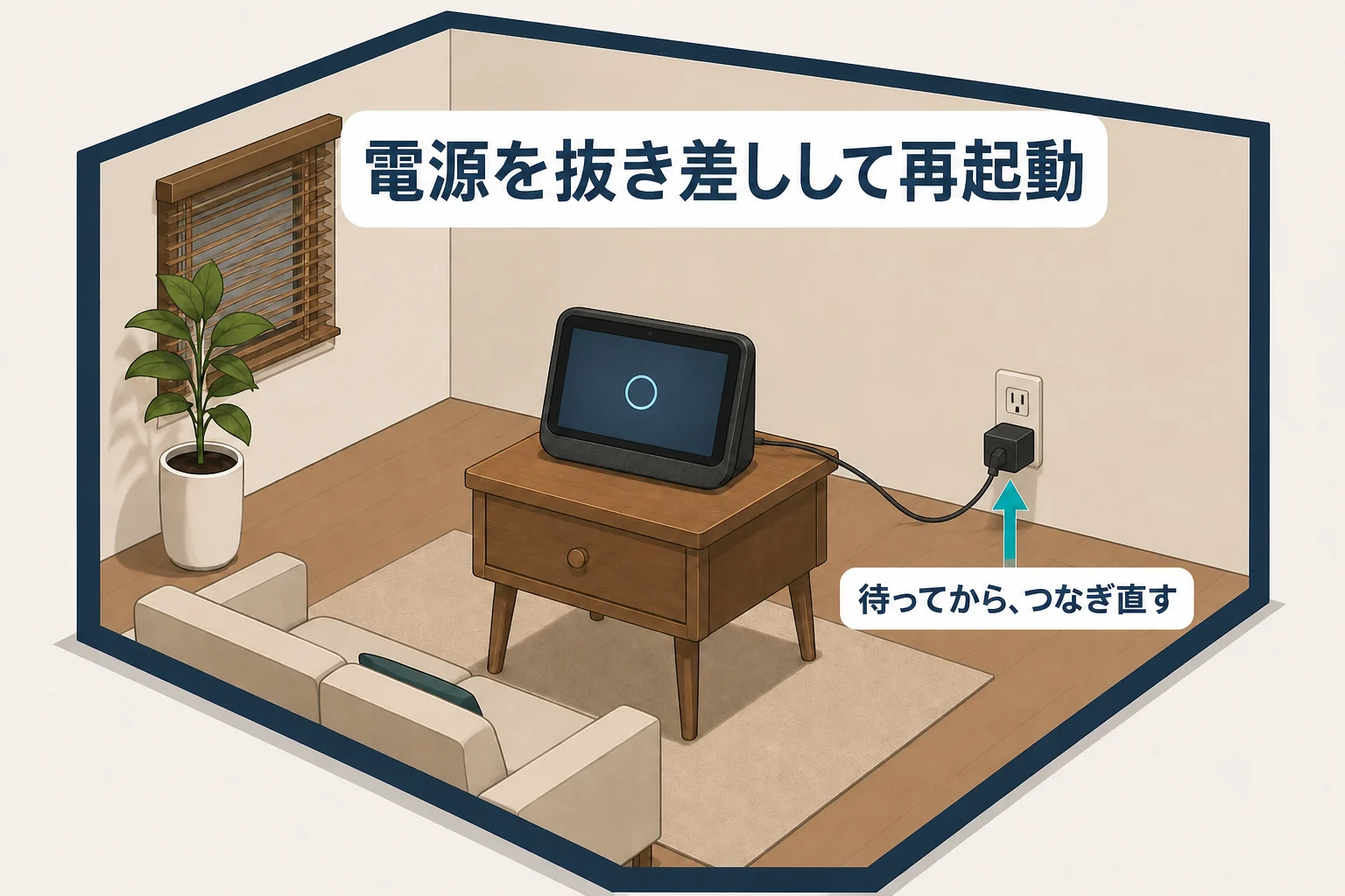 電源アダプターを抜いて待った後、コンセントにつなぎ直す説明図